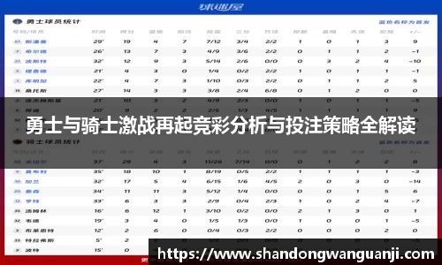 勇士与骑士激战再起竞彩分析与投注策略全解读